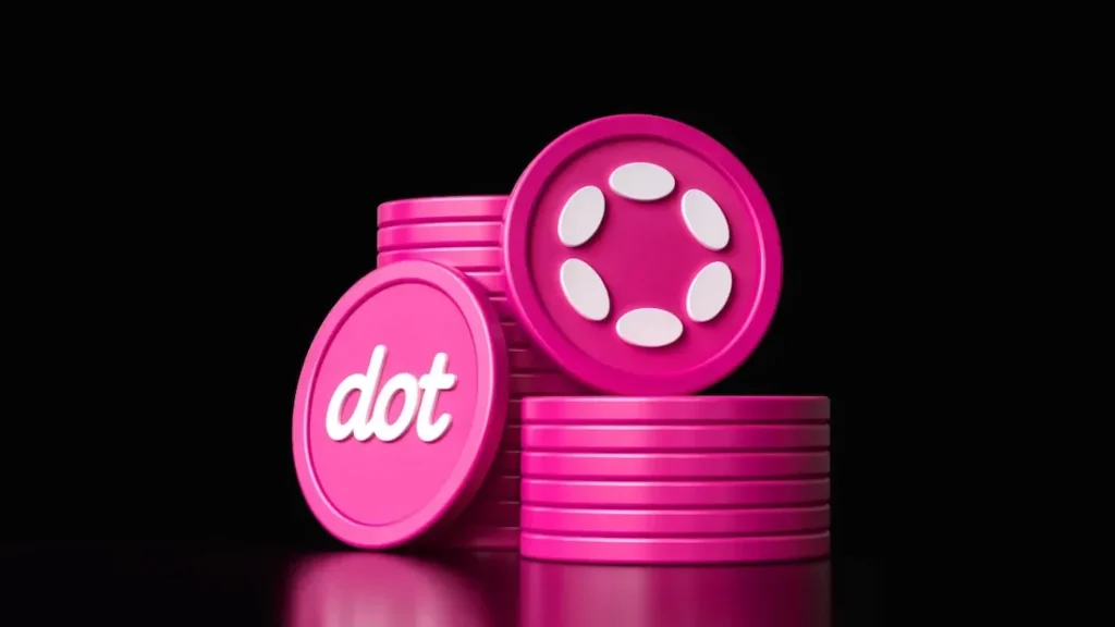 Polkadot (DOT)